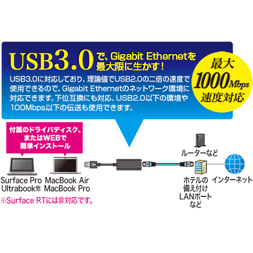 LAN-ADUSBRJ45GBK / USB3.0 LANアダプタ(Gigabit対応・ブラック)