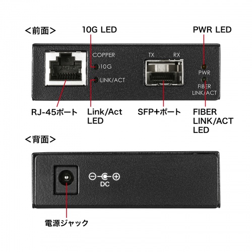 LAN-EC2011TF / 10Giga光メディアコンバータ