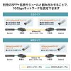 LAN-EC2011TF / 10Giga光メディアコンバータ