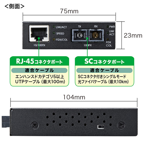 LAN-EC202C10 / 光メディアコンバータ