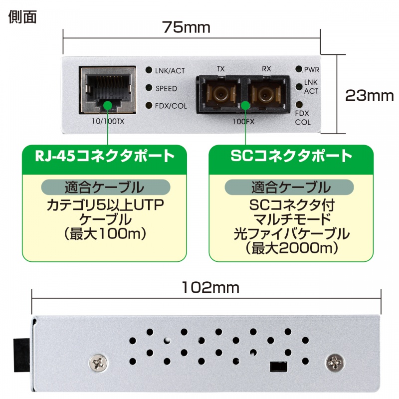 特長