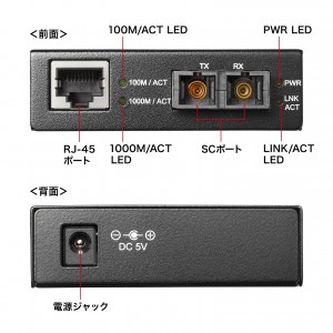 LAN-EC212CB