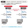 LAN-EC212CB 光メディアコンバータ(ギガビット対応・ブリッジ・マルチモード) LAN-EC212CB / 光メディアコンバータ(ギガビット対応・ブリッジ・マルチモード)