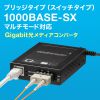 LAN-EC212CB / 光メディアコンバータ（ギガビット対応・ブリッジ・マルチモード）