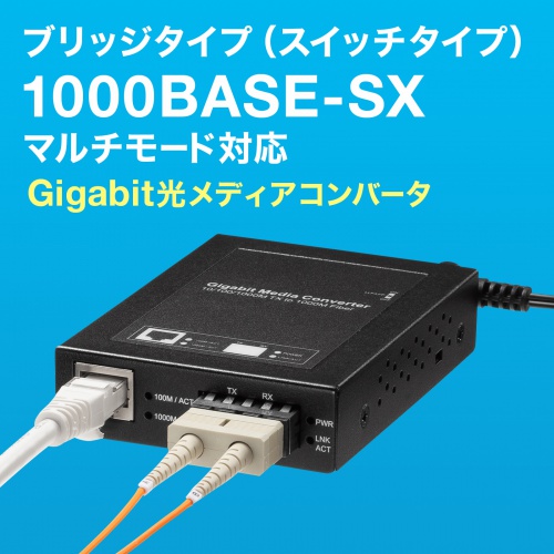 LAN-EC212CB / 光メディアコンバータ（ギガビット対応・ブリッジ・マルチモード）