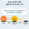 LAN-EC212CB / 光メディアコンバータ（ギガビット対応・ブリッジ・マルチモード）