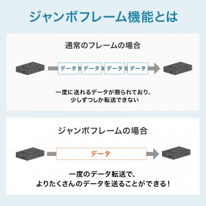LAN-EC212CB