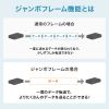 LAN-EC212CB 光メディアコンバータ(ギガビット対応・ブリッジ・マルチモード) LAN-EC212CB / 光メディアコンバータ(ギガビット対応・ブリッジ・マルチモード)