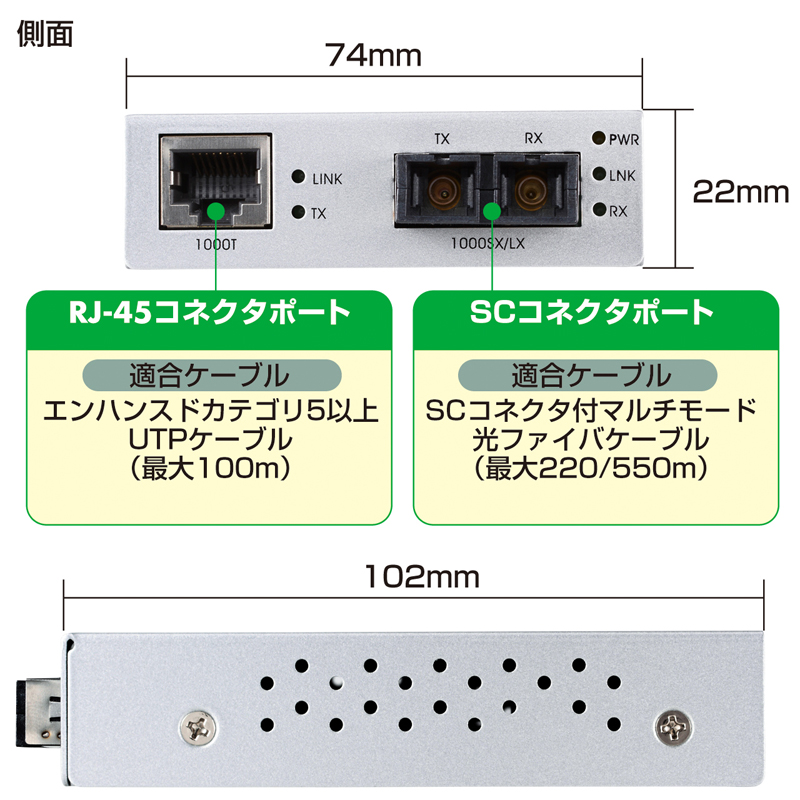 特長