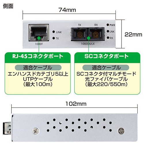 LAN-EC212C / 光メディアコンバータ