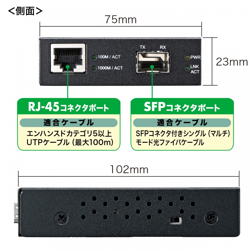 特長