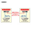 LAN-EC212RF 光メディアコンバータ LAN-EC212RF / 光メディアコンバータ