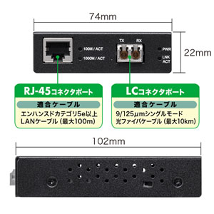 LAN-EC212RL10