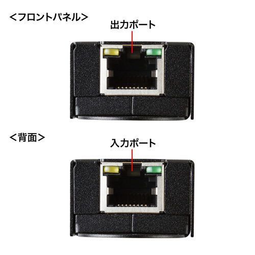 LAN-EXPOE1 / PoEエクステンダー（Gigabit PoE+対応）