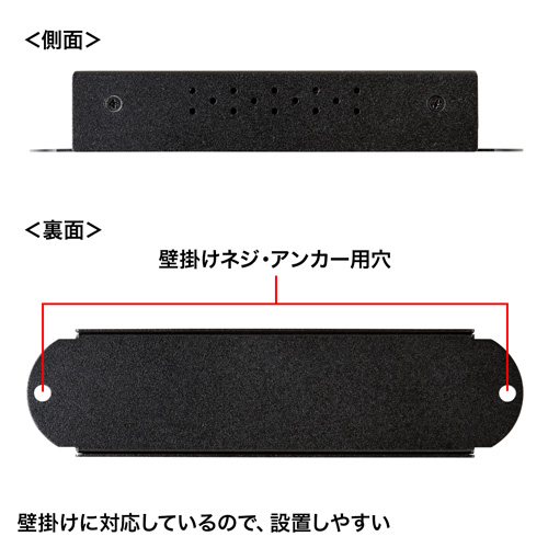 LAN-EXPOE1 / PoEエクステンダー（Gigabit PoE+対応）