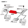 LAN-EXPOE1 / PoEエクステンダー（Gigabit PoE+対応）