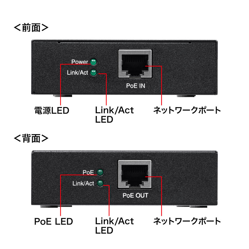 特長
