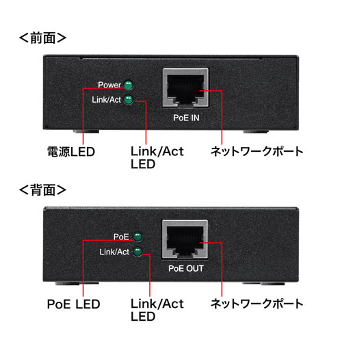 LAN-EXPOE2 / PoEエクステンダー（マグネット付き）