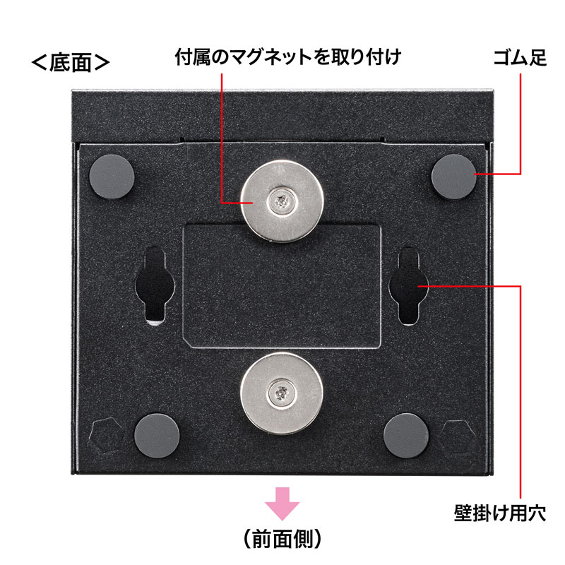 特長