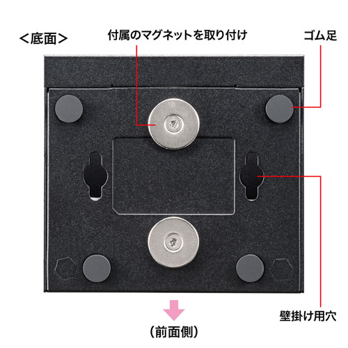 LAN-EXPOE2 / PoEエクステンダー（マグネット付き）