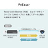 LAN-EXPOE2 PoEエクステンダー(マグネット付き) LAN-EXPOE2 / PoEエクステンダー(マグネット付き)