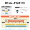 LAN-EXPOE2 PoEエクステンダー(マグネット付き) LAN-EXPOE2 / PoEエクステンダー(マグネット付き)