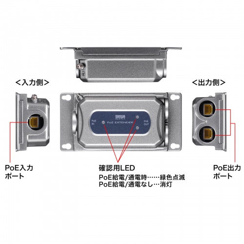 LAN-EXPOE3 / PoEエクステンダー（防水対応・2分配出力）