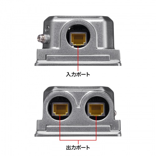 LAN-EXPOE3【PoEエクステンダー（防水対応・2分配出力）】IEEE802.3bt