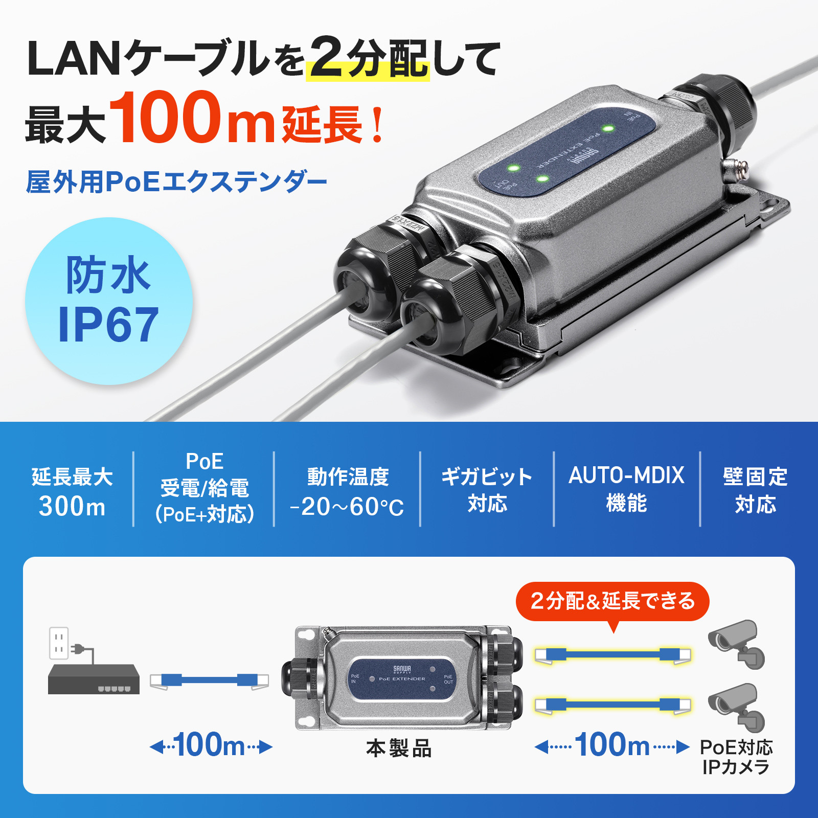 LAN-EXPOE3【PoEエクステンダー（防水対応・2分配出力）】IEEE802.3bt