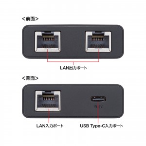 LAN-GIGAC302BK