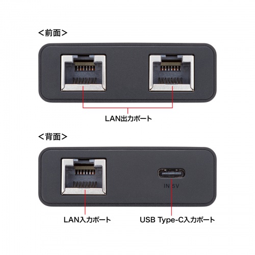 LAN-GIGAC302BK / スイッチングハブ（USB Type-C給電・3ポート）