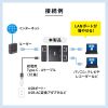 LAN-GIGAC302BK / スイッチングハブ（USB Type-C給電・3ポート）