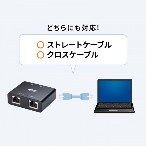 LAN-GIGAC302BK / スイッチングハブ（USB Type-C給電・3ポート）