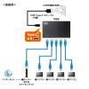 LAN-GIGAC503BK ギガビット対応 スイッチングハブ(5ポート・Type-C給電) LAN-GIGAC503BK / ギガビット対応 スイッチングハブ(5ポート・Type-C給電)