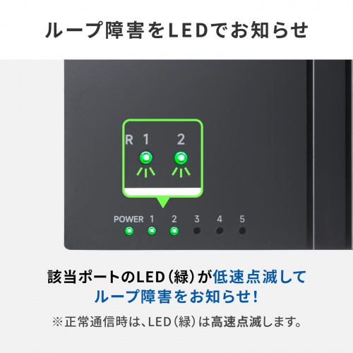 LAN-GIGAC503BK / ギガビット対応 スイッチングハブ（5ポート・Type-C給電）