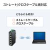 LAN-GIGAFA505 / 産業用ギガビット対応スイッチングハブ(高耐久/5ポート)