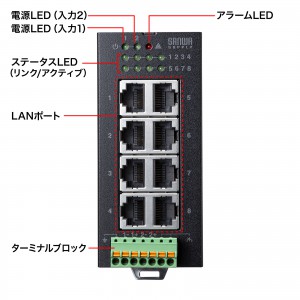 LAN-GIGAFA804