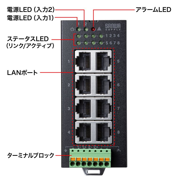 特長
