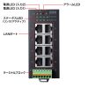 LAN-GIGAFA804 産業用ギガスイッチングハブ(8ポート) LAN-GIGAFA804 / 産業用ギガスイッチングハブ(8ポート)