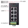 LAN-GIGAFA804 / 産業用ギガスイッチングハブ（高耐久/8ポート）