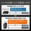 LAN-GIGAFA804 / 産業用ギガスイッチングハブ（8ポート）