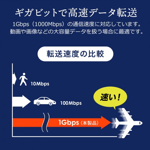 LAN-GIGAFA804 / 産業用ギガスイッチングハブ（高耐久/8ポート）