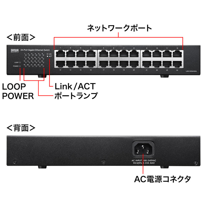 特長