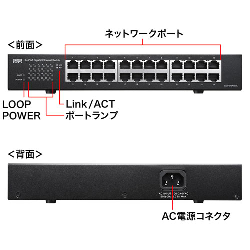 LAN-GIGAH24L / Giga対応スイッチングハブ（24ポート・ループ検知機能付き）