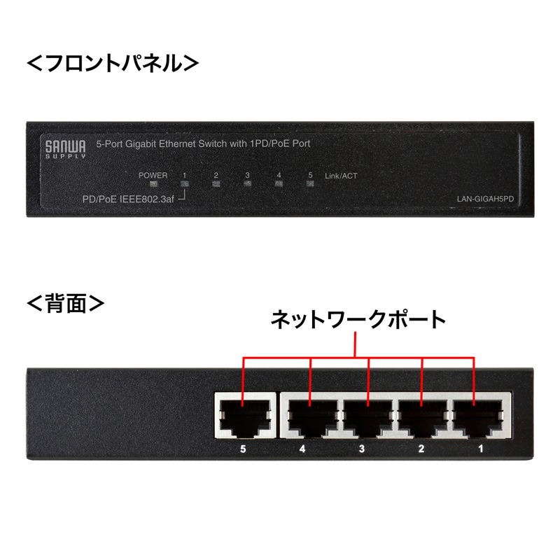 特長