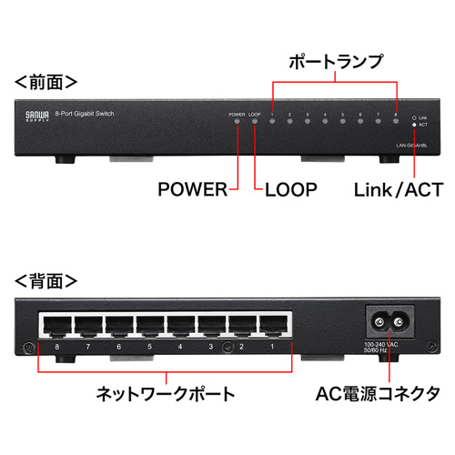 LAN-GIGAH8L / Giga対応スイッチングハブ（8ポート・ループ検知機能付き）