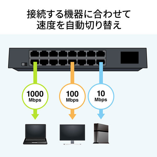 LAN-GIGAP1602BK / ギガビット対応 スイッチングハブ(16ポート・マグネット付き）