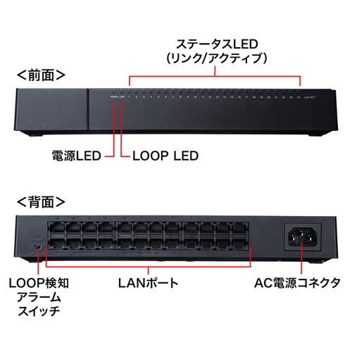 LAN-GIGAP2402BK / ギガビット対応 スイッチングハブ(24ポート・マグネット付き）