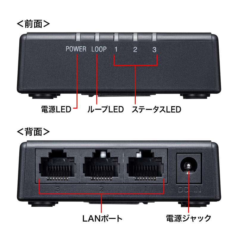 特長