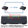 LAN-GIGAP301BK / ギガビット対応 スイッチングハブ(3ポート・マグネット付き）